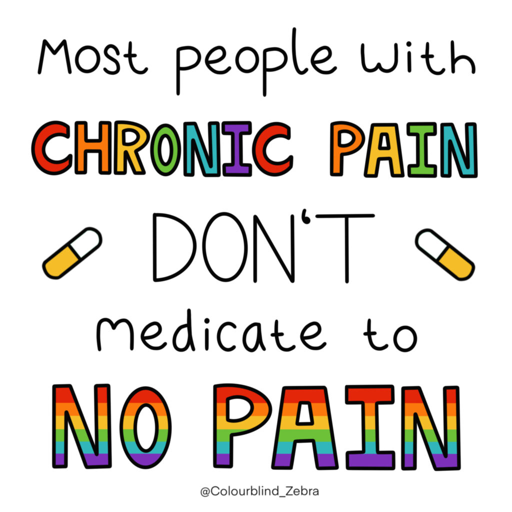 Most people with chronic pain don't medicate to no pain