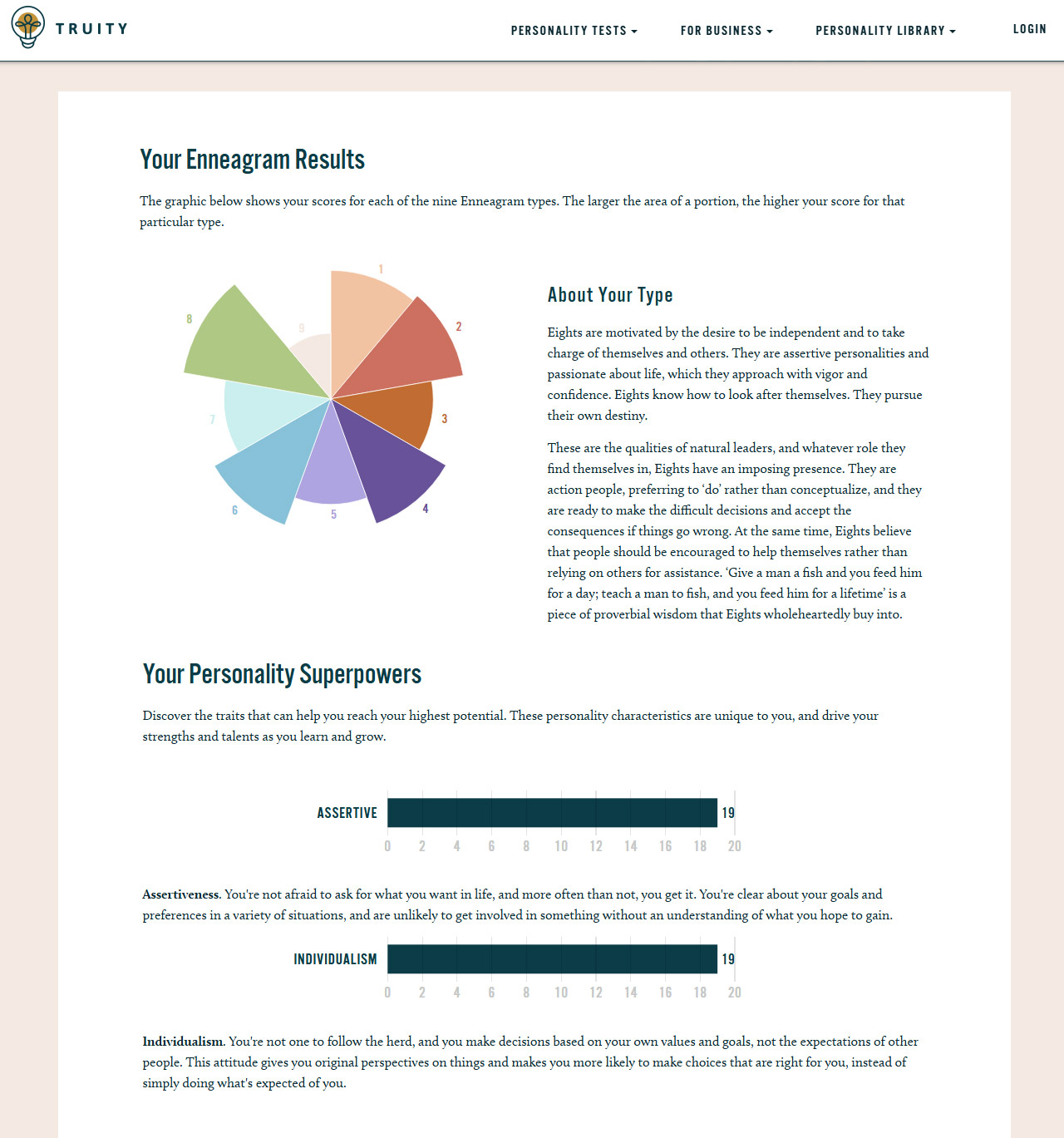 Truity enneagram test results show a vague graph and the top two Types: 8 and 4