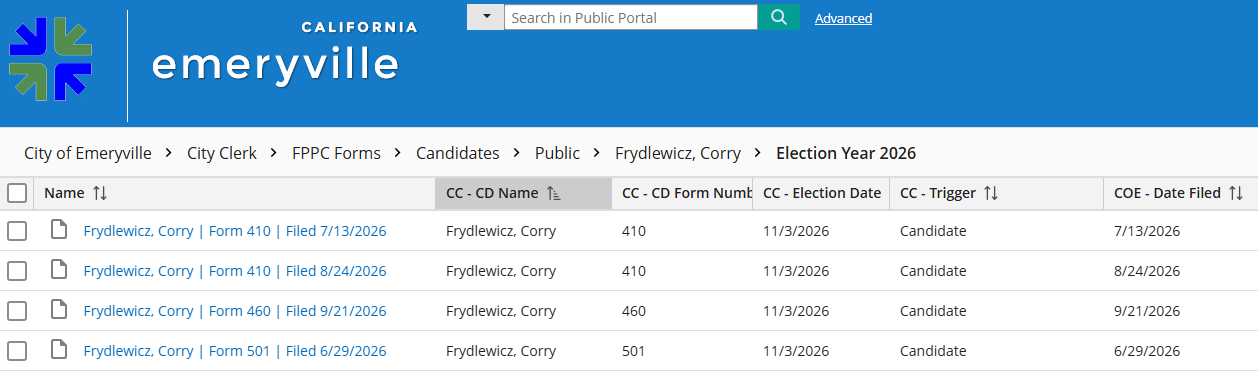 Screenshot of Emeryville Laserfiche with all of Corry Frydlewicz's FPPC filings as of 10/19/2026. The list includes two Form 410's, one Form 460, and one Form 501